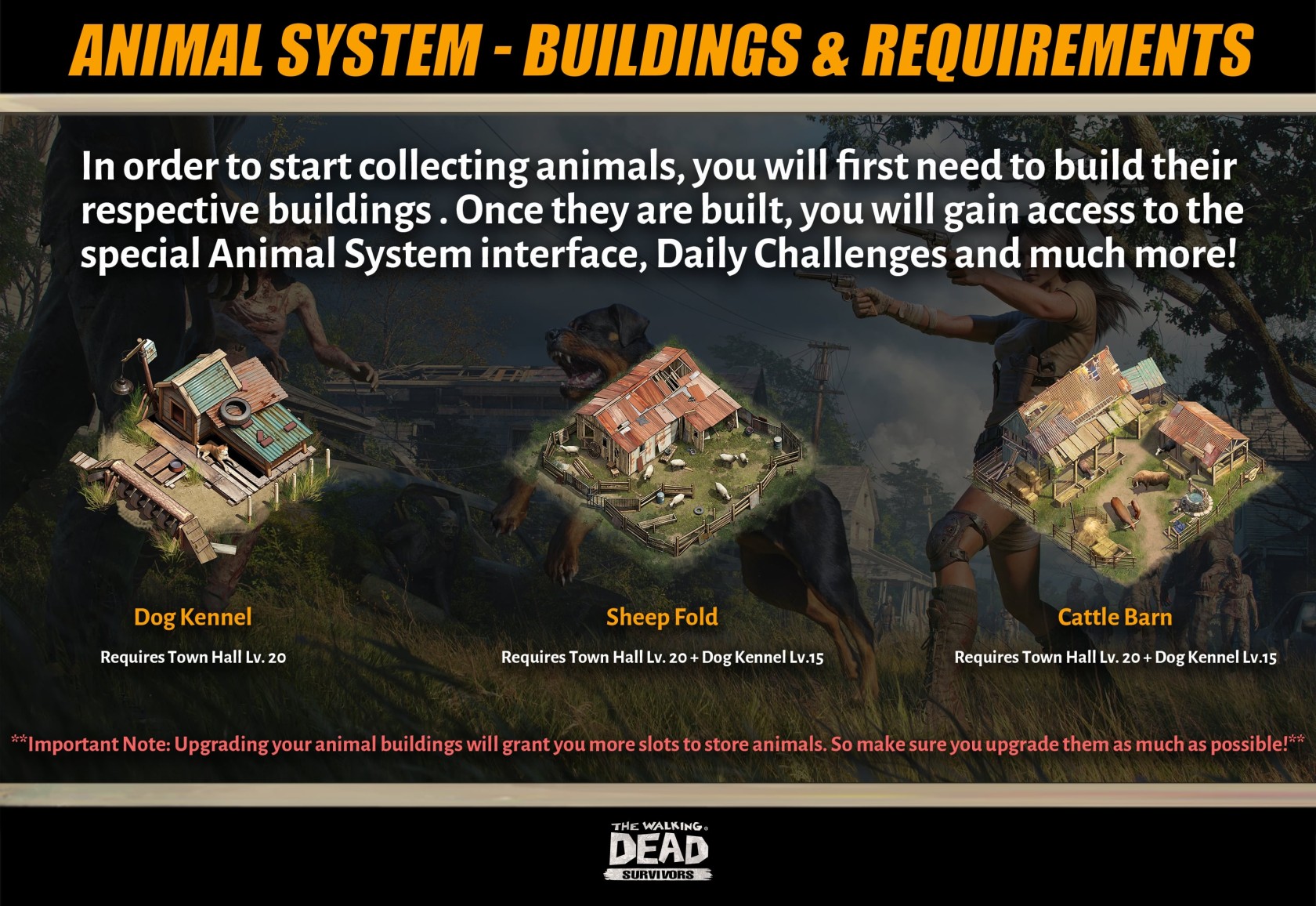 Animal_System_Introduction_-_Page_2.jpg