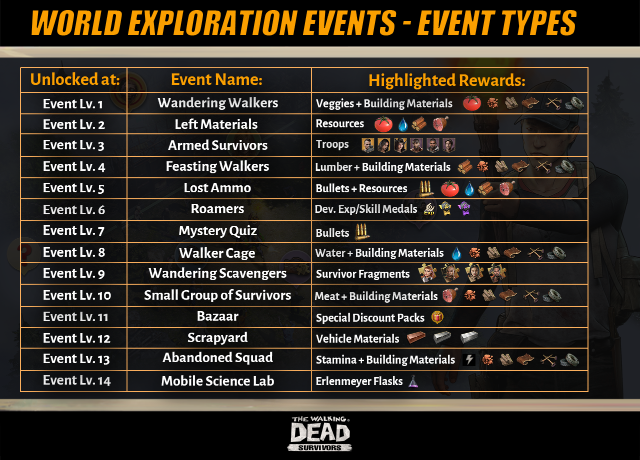 World_exploration_page_4.png